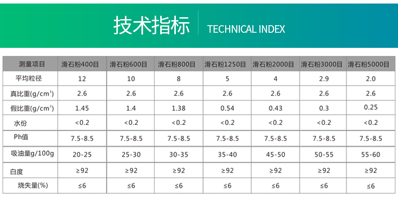 佛山市睿瀟天環保新材料